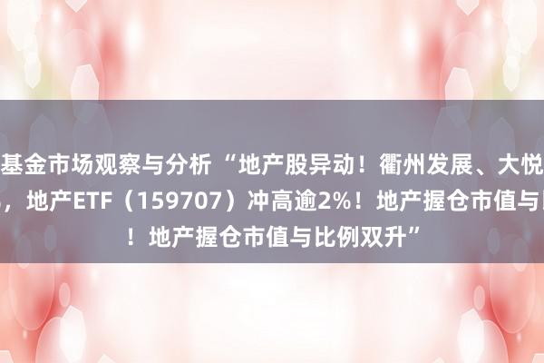 基金市场观察与分析 “地产股异动！衢州发展、大悦城涨超3%，地产ETF（159707）冲高逾2%！地产握仓市值与比例双升”