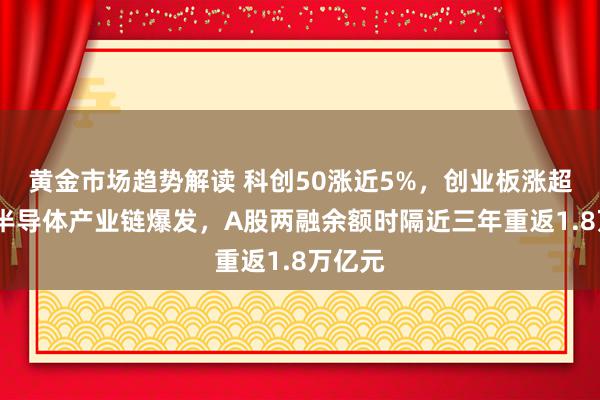 黄金市场趋势解读 科创50涨近5%，创业板涨超3%，半导体产业链爆发，A股两融余额时隔近三年重返1.8万亿元