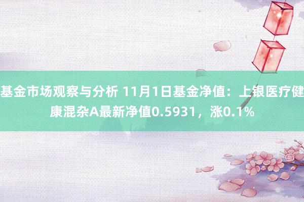 基金市场观察与分析 11月1日基金净值：上银医疗健康混杂A最新净值0.5931，涨0.1%