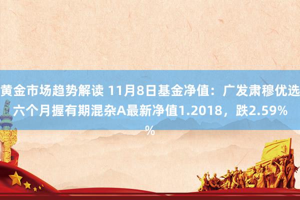 黄金市场趋势解读 11月8日基金净值：广发肃穆优选六个月握有期混杂A最新净值1.2018，跌2.59%