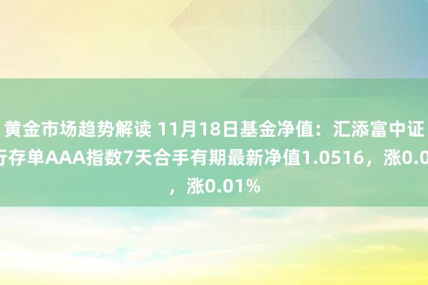 黄金市场趋势解读 11月18日基金净值：汇添富中证同行存单AAA指数7天合手有期最新净值1.0516，涨0.01%