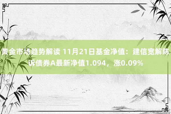 黄金市场趋势解读 11月21日基金净值：建信宽解陈诉债券A最新净值1.094，涨0.09%